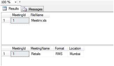 Values inserted in DB